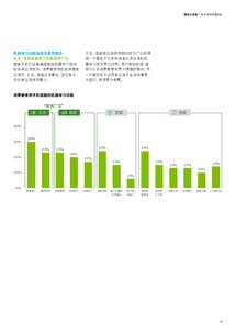 199it 專業(yè)的互聯(lián)網(wǎng)數(shù)據(jù)中心與數(shù)據(jù)服務(wù)平臺