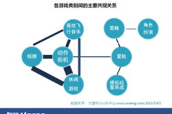 199it 互聯(lián)網(wǎng)數(shù)據(jù)中心與數(shù)據(jù)服務(wù)的探索者